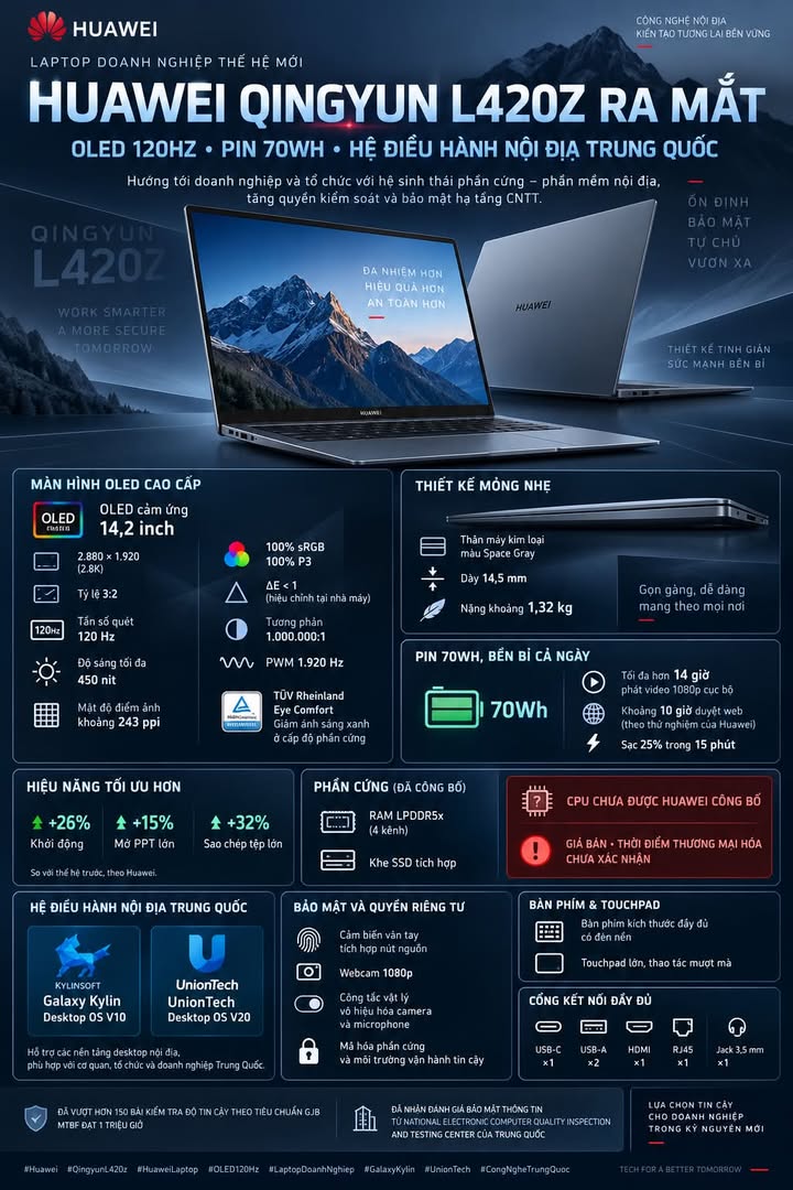 HUAWEI QINGYUN L420Z RA MẮT, OLED 120HZ, PIN 70WH VÀ HỆ ĐIỀU HÀNH NỘI ĐỊA TRUNG QUỐC #Huawei #QingyunL420z #HuaweiLaptop #OLED120Hz #LaptopDoanhNghiep #GalaxyKylin #UnionTech #Cong