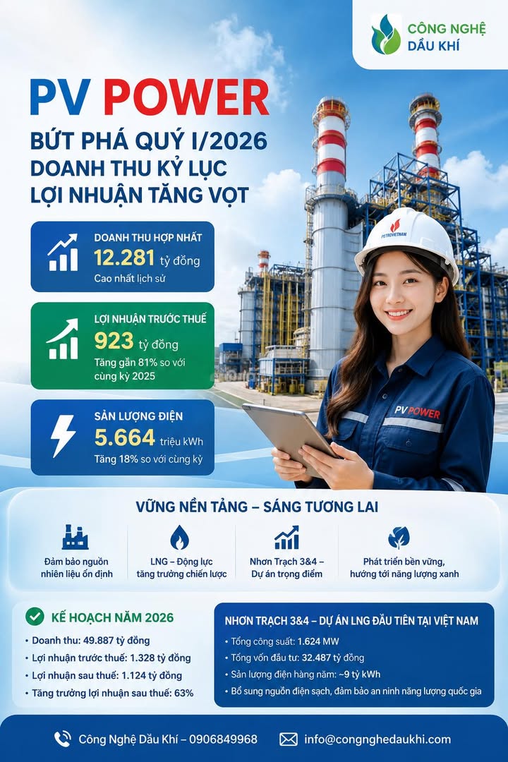 ́ ̃ ́ / ̆ ̣ –    ̂́ ̣ ̛̉, ̛ ̣  &  SẴN SÀNG TẠO ĐỘ PHÁ
#PVPower #POW #N...