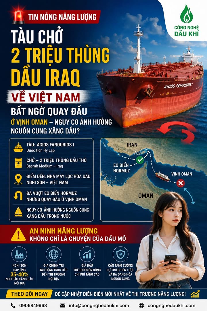 TÀU CHỞ 2 TRIỆU THÙNG DẦU IRAQ VỀ VIỆT NAM BẤT NGỜ QUAY ĐẦU Ở VỊNH OMAN – NGUY ...