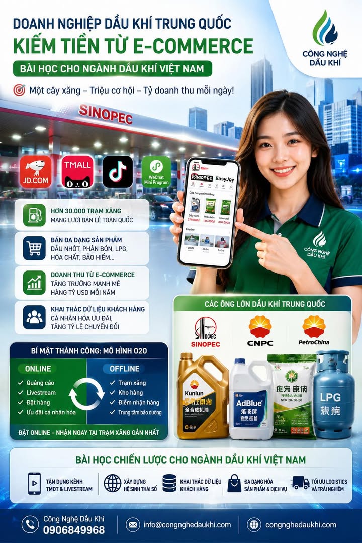 DOANH NGHIỆP DẦU KHÍ TRUNG QUỐC KIẾM TIỀN TỪ E-COMMERCE NHƯ THẾ NÀO
#DầuKhí #Tr...